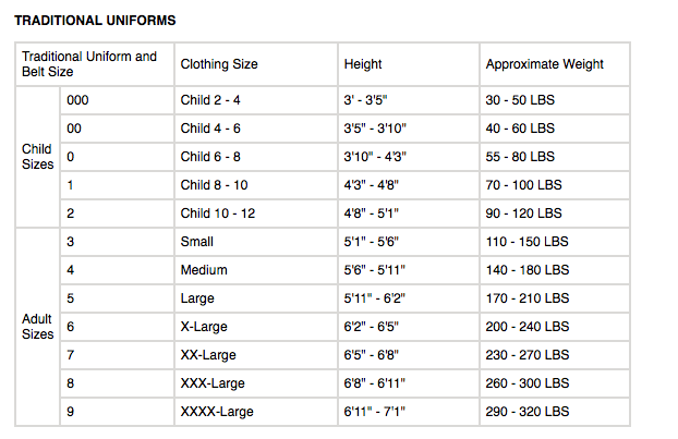 Middle Weight Contact Pants
