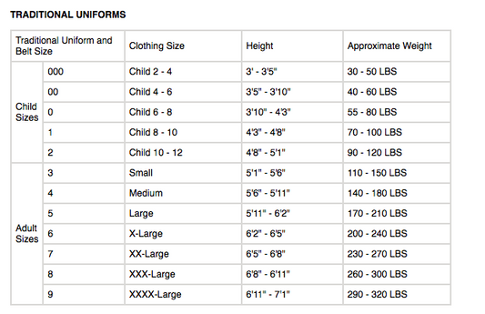 Middle Weight Contact Pants